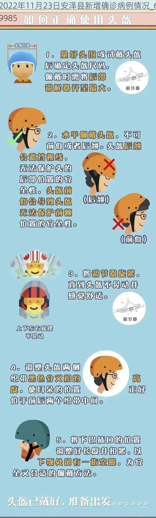 2022年11月23日安泽县新增确诊病例情况_69985