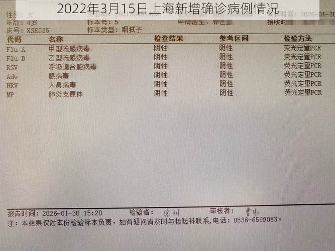 2022年3月15日上海新增确诊病例情况
