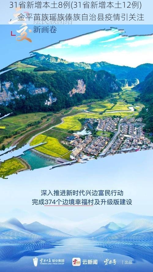 31省新增本土8例(31省新增本土12例)，金平苗族瑶族傣族自治县疫情引关注