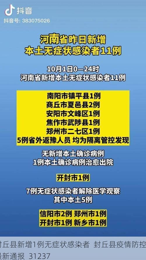 封丘县新增1例无症状感染者  封丘县疫情防控最新通报_31237