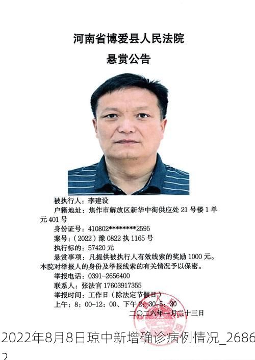 2022年8月8日琼中新增确诊病例情况_26862