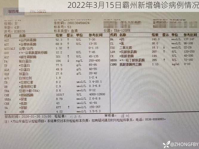 2022年3月15日霸州新增确诊病例情况