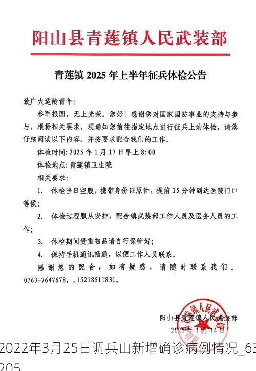 2022年3月25日调兵山新增确诊病例情况_63205