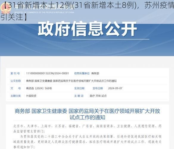 【31省新增本土12例(31省新增本土8例)，苏州疫情引关注】