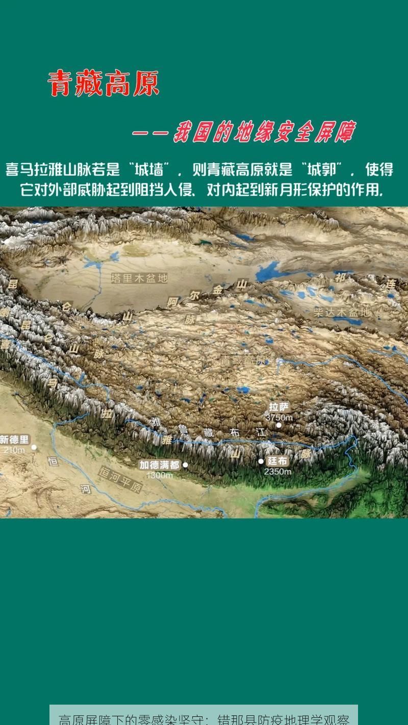 高原屏障下的零感染坚守：错那县防疫地理学观察