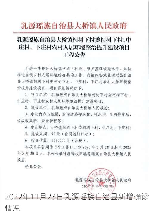 2022年11月23日乳源瑶族自治县新增确诊情况