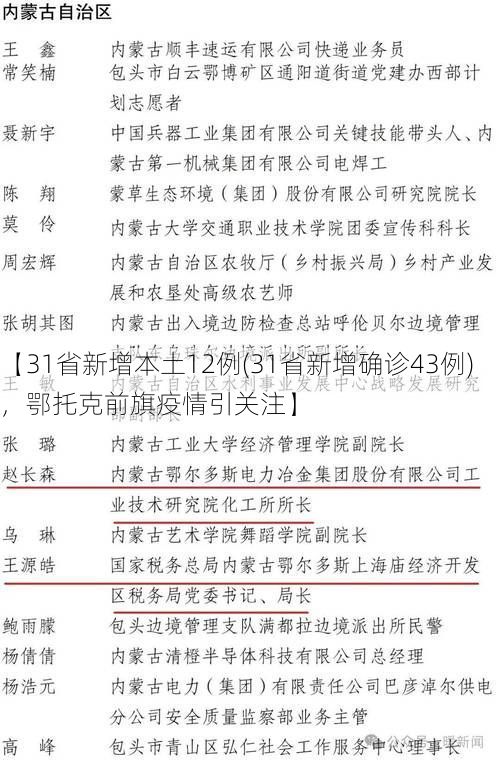 【31省新增本土12例(31省新增确诊43例)，鄂托克前旗疫情引关注】