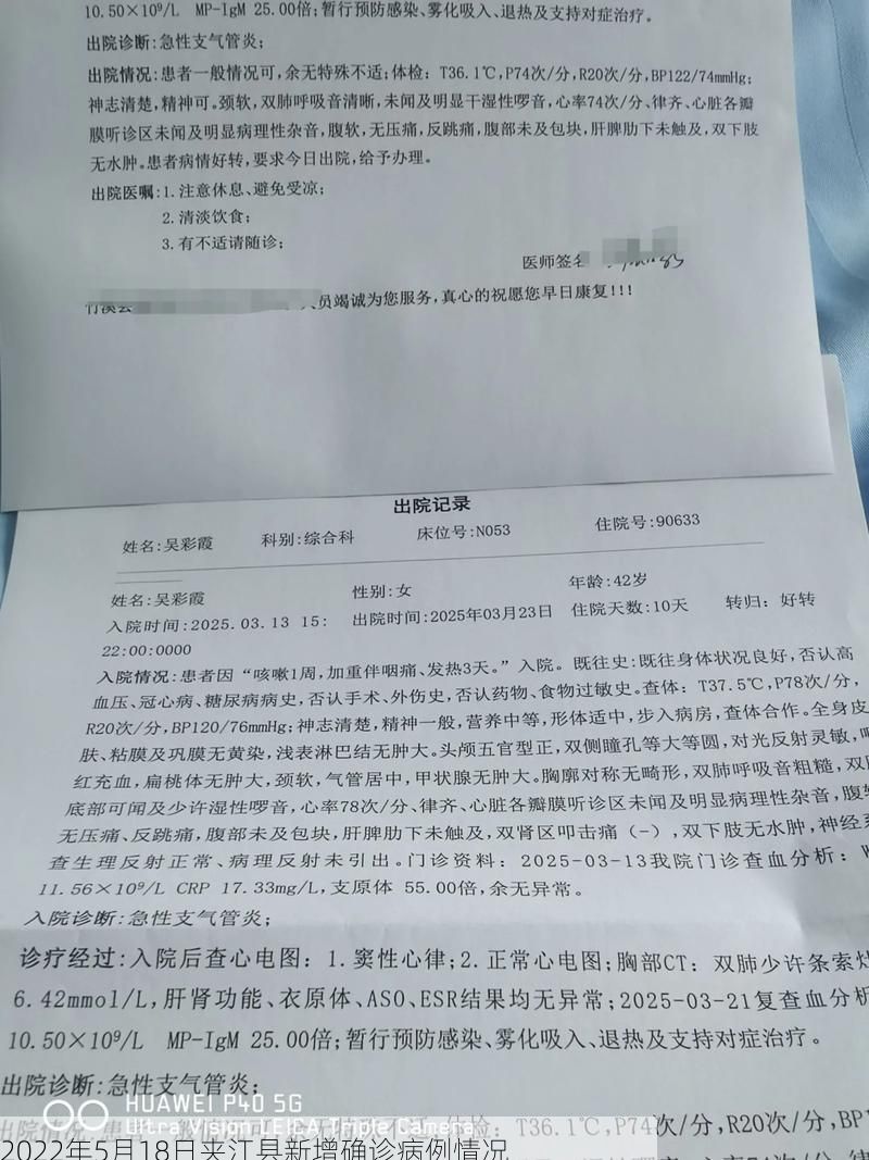 2022年5月18日夹江县新增确诊病例情况