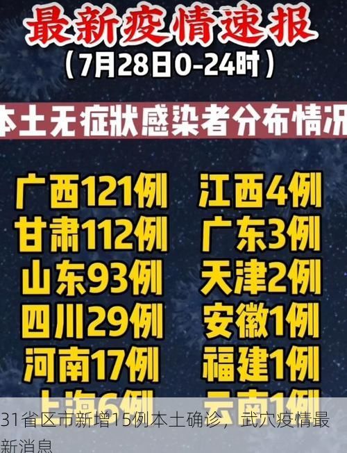 31省区市新增15例本土确诊,武穴疫情最新消息