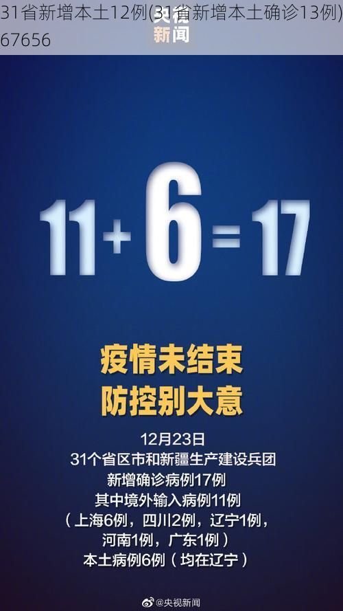 31省新增本土12例(31省新增本土确诊13例)_67656