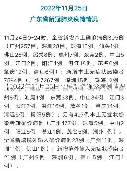【2022年11月25日平乐新增确诊病例情况】