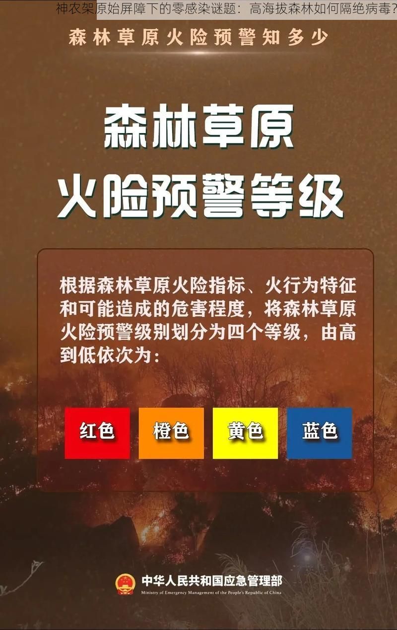 神农架原始屏障下的零感染谜题：高海拔森林如何隔绝病毒？