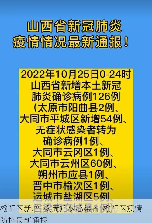 榆阳区新增1例无症状感染者  榆阳区疫情防控最新通报