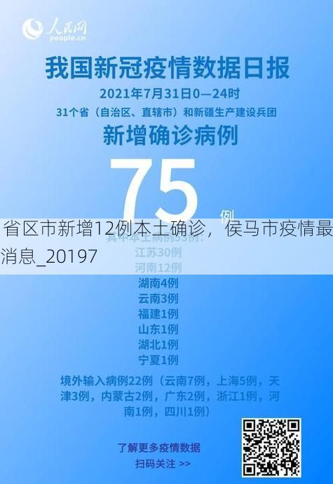 31省区市新增12例本土确诊，侯马市疫情最新消息_20197