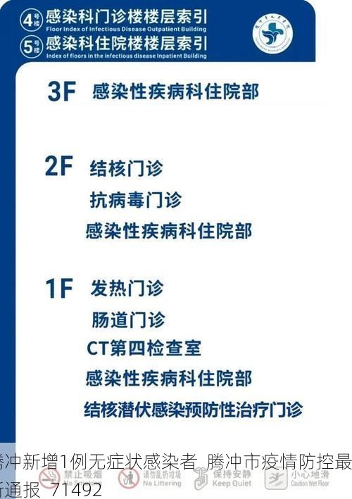 腾冲新增1例无症状感染者  腾冲市疫情防控最新通报_71492