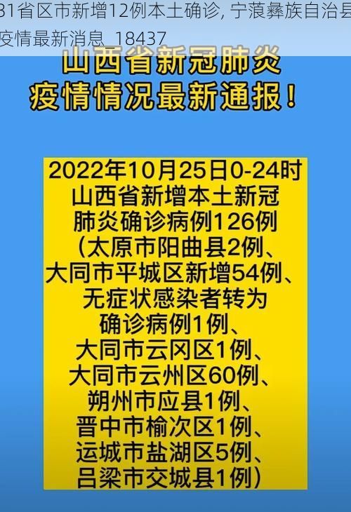 31省区市新增12例本土确诊, 宁蒗彝族自治县疫情最新消息_18437