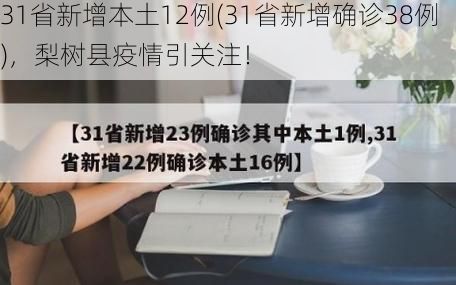 31省新增本土12例(31省新增确诊38例)，梨树县疫情引关注！