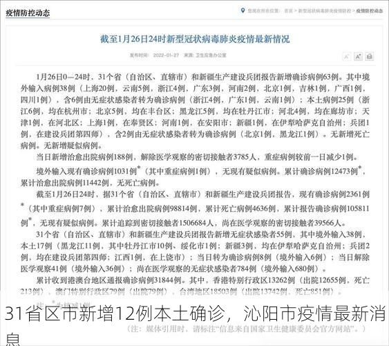 31省区市新增12例本土确诊,沁阳市疫情最新消息