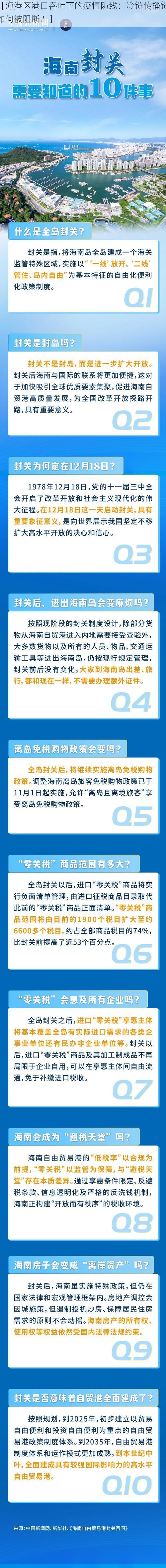 【海港区港口吞吐下的疫情防线：冷链传播链如何被阻断？】
