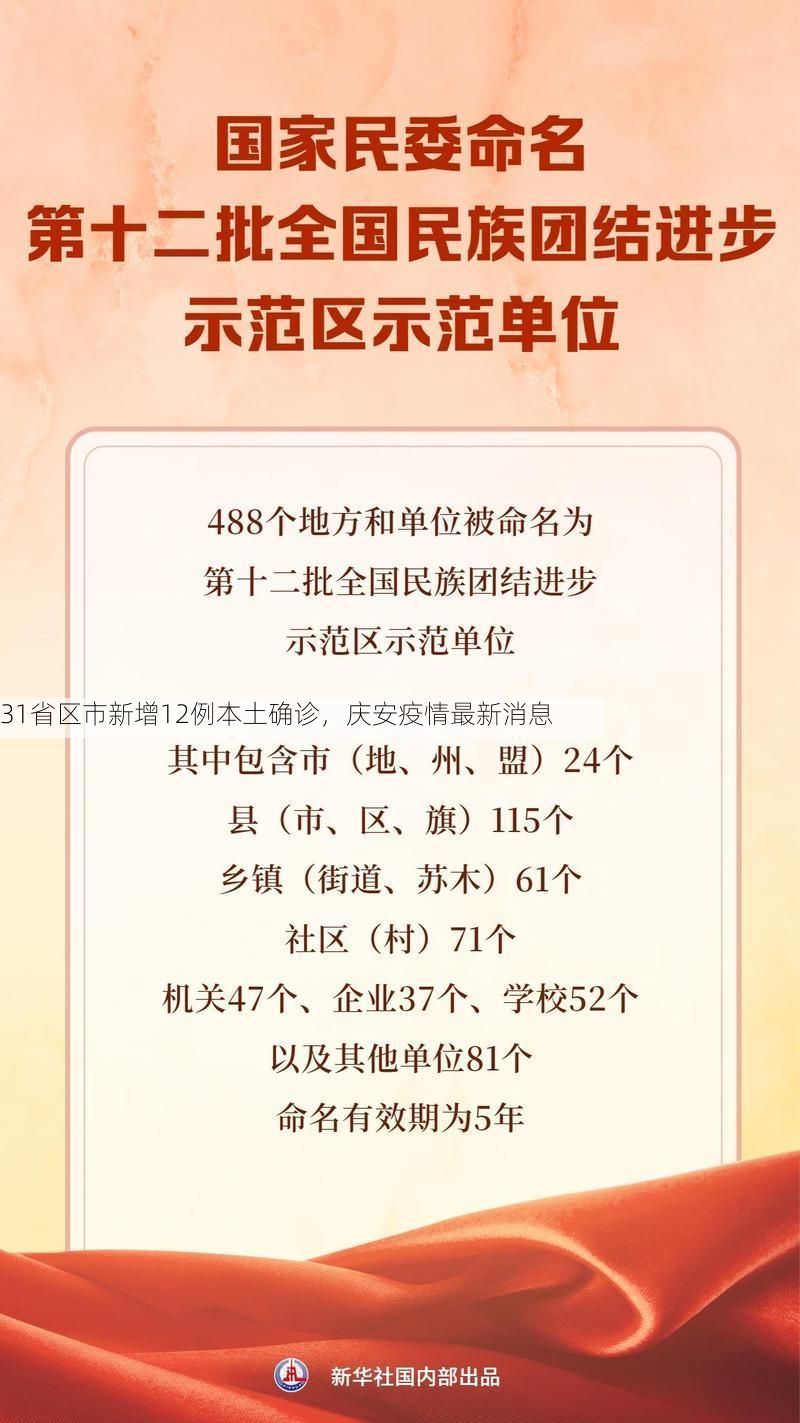 31省区市新增12例本土确诊，庆安疫情最新消息