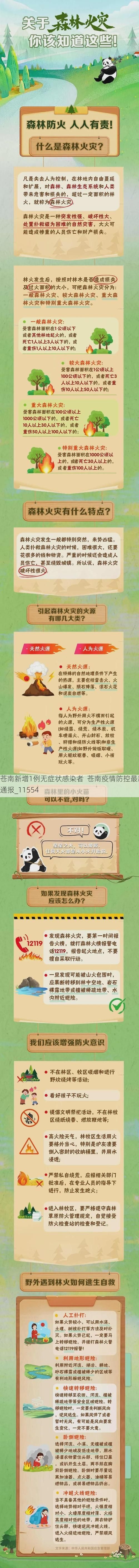 苍南新增1例无症状感染者  苍南疫情防控最新通报_11554