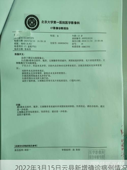 2022年3月15日云县新增确诊病例情况