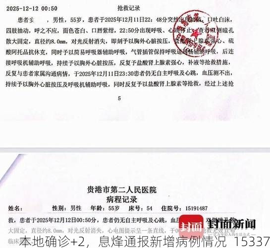 本地确诊+2，息烽通报新增病例情况_15337