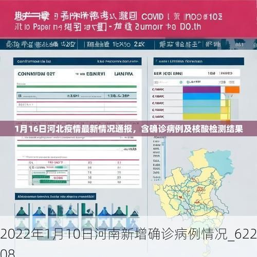 2022年1月10日河南新增确诊病例情况_62208