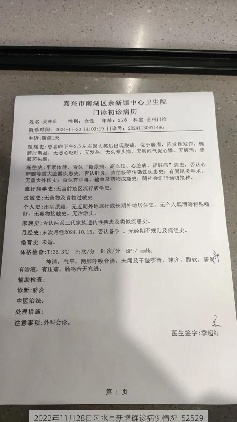 2022年11月28日习水县新增确诊病例情况_52529