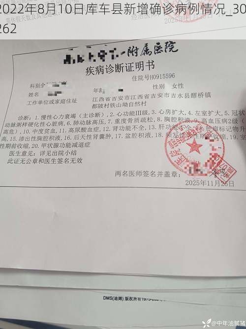 2022年8月10日库车县新增确诊病例情况_30262