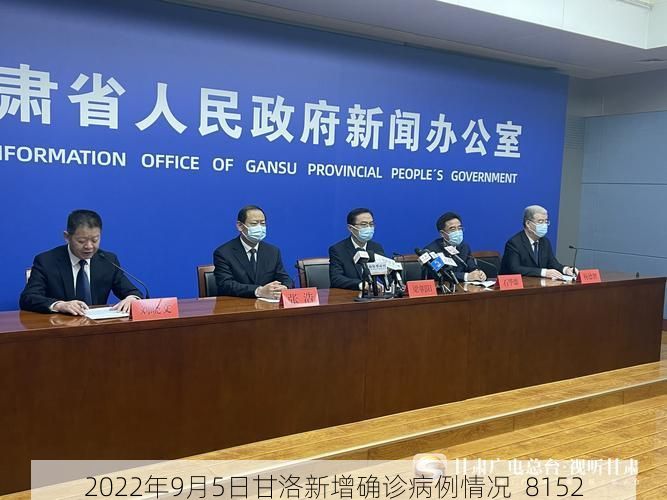 2022年9月5日甘洛新增确诊病例情况_8152