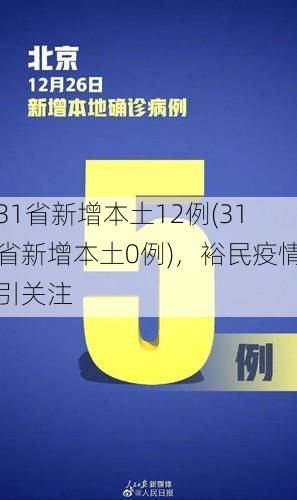 31省新增本土12例(31省新增本土0例)，裕民疫情引关注