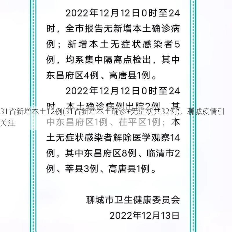 31省新增本土12例(31省新增本土确诊+无症状共32例),聊城疫情引关注