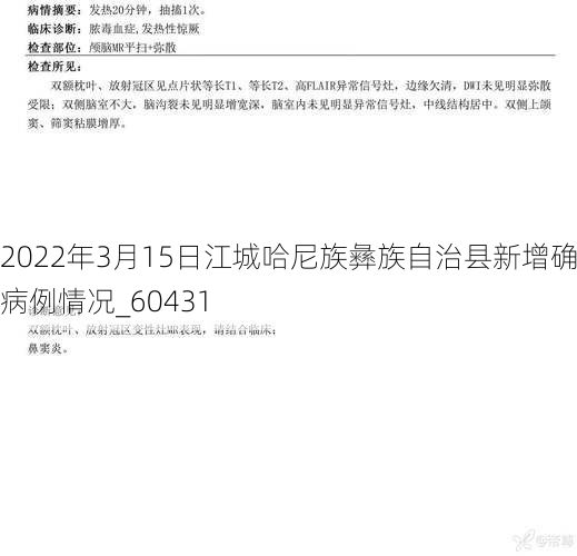 2022年3月15日江城哈尼族彝族自治县新增确诊病例情况_60431