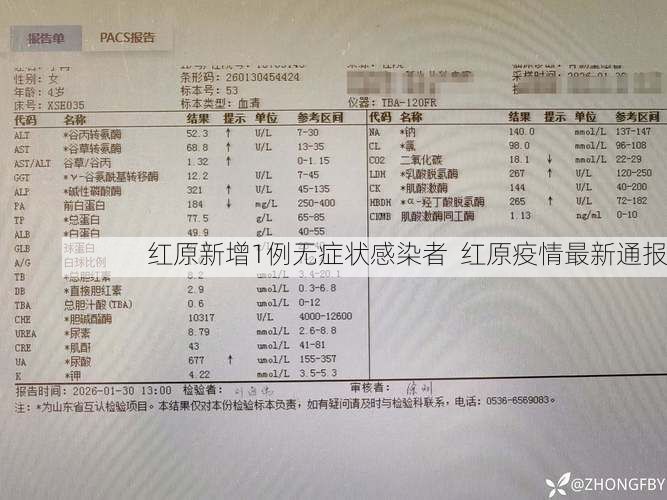 红原新增1例无症状感染者  红原疫情最新通报