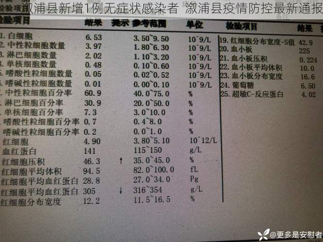 溆浦县新增1例无症状感染者 溆浦县疫情防控最新通报