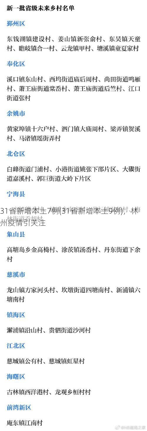 31省新增本土7例(31省新增本土9例)，林州疫情引关注
