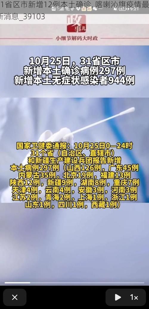 31省区市新增12例本土确诊, 喀喇沁旗疫情最新消息_39103