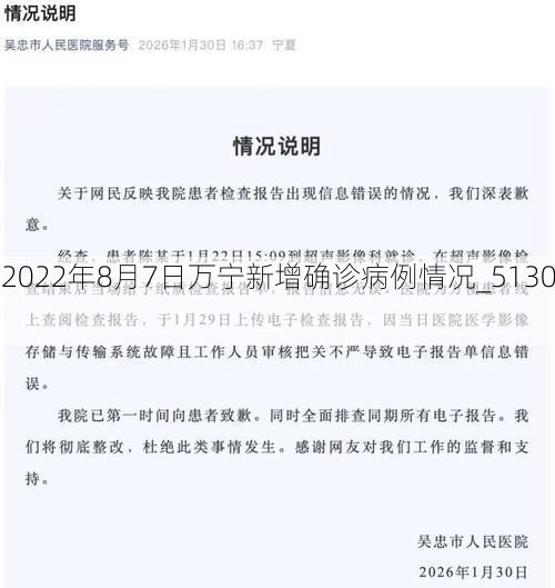 【2022年8月7日万宁新增确诊病例情况_51302】