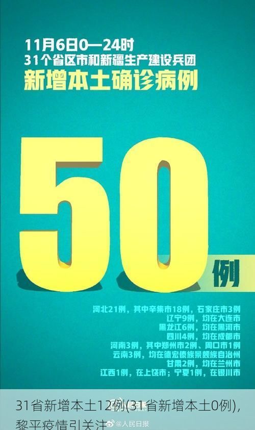 31省新增本土12例(31省新增本土0例)，黎平疫情引关注