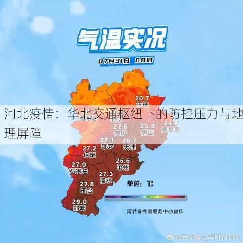 河北疫情：华北交通枢纽下的防控压力与地理屏障