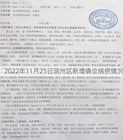 2022年11月25日润州区新增确诊病例情况