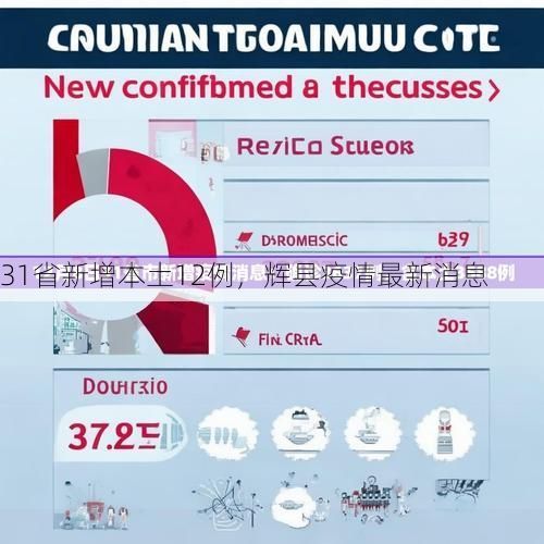 31省新增本土12例，辉县疫情最新消息