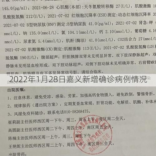 2022年1月28日嘉义新增确诊病例情况