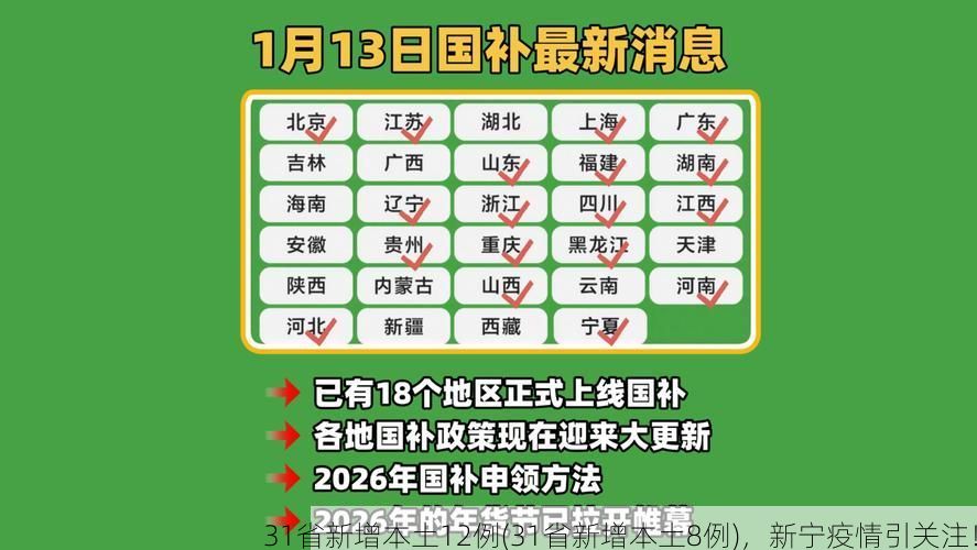 31省新增本土12例(31省新增本土8例)，新宁疫情引关注！