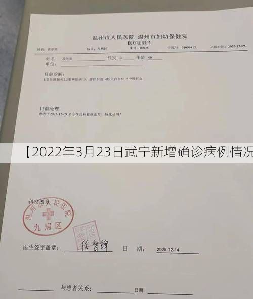 【2022年3月23日武宁新增确诊病例情况】