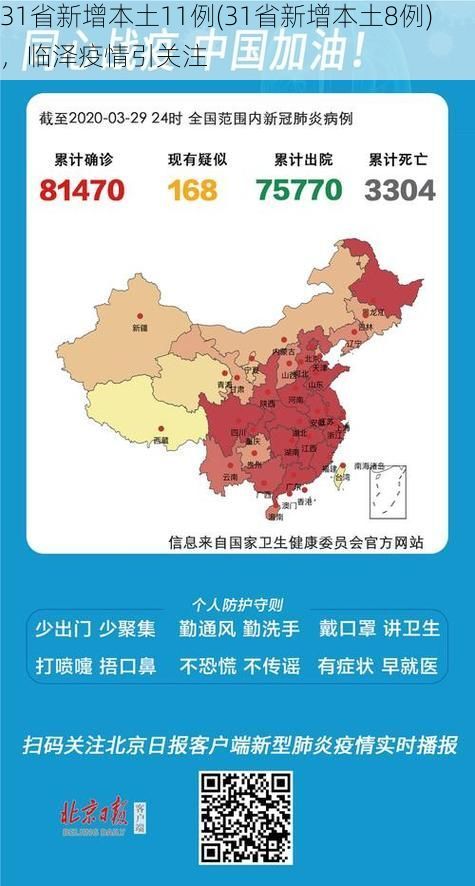 31省新增本土11例(31省新增本土8例)，临泽疫情引关注