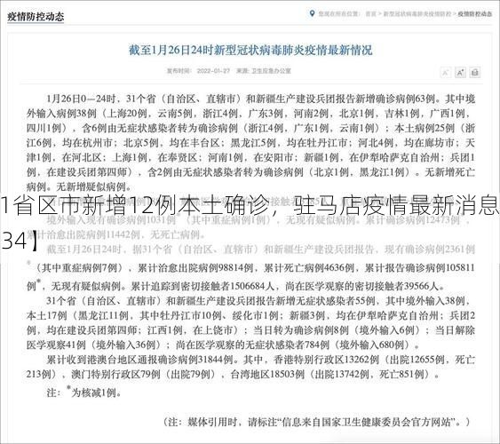 【31省区市新增12例本土确诊,驻马店疫情最新消息_7534】