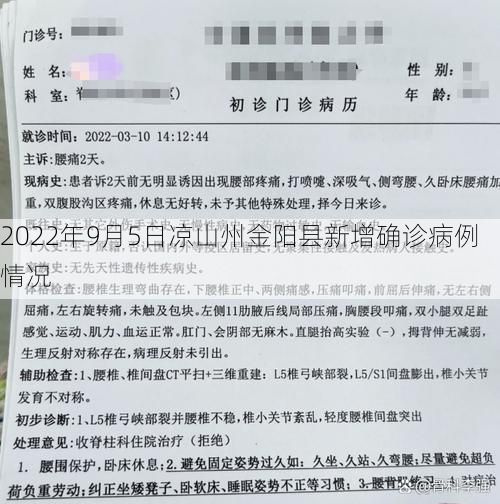 2022年9月5日凉山州金阳县新增确诊病例情况