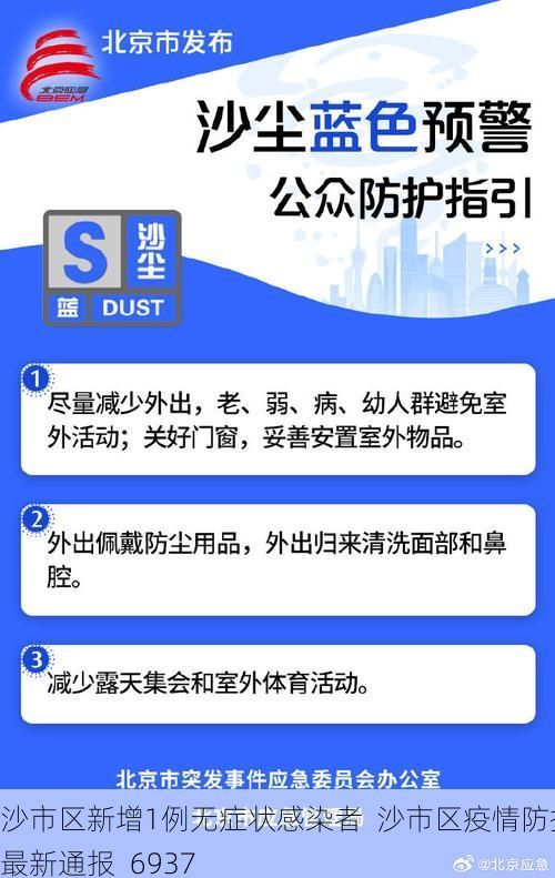 沙市区新增1例无症状感染者  沙市区疫情防控最新通报_6937